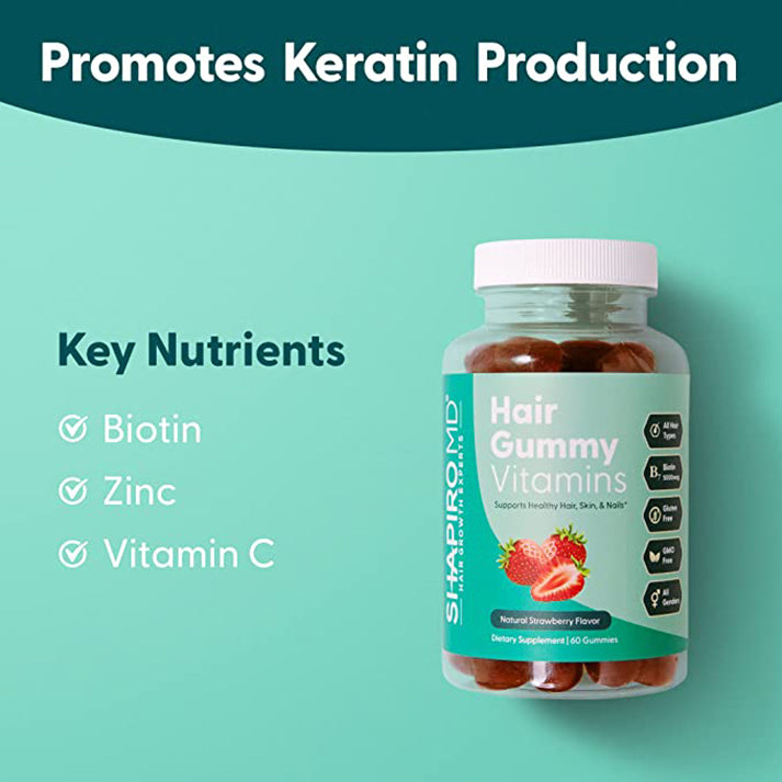 Hair Biotin Gummies