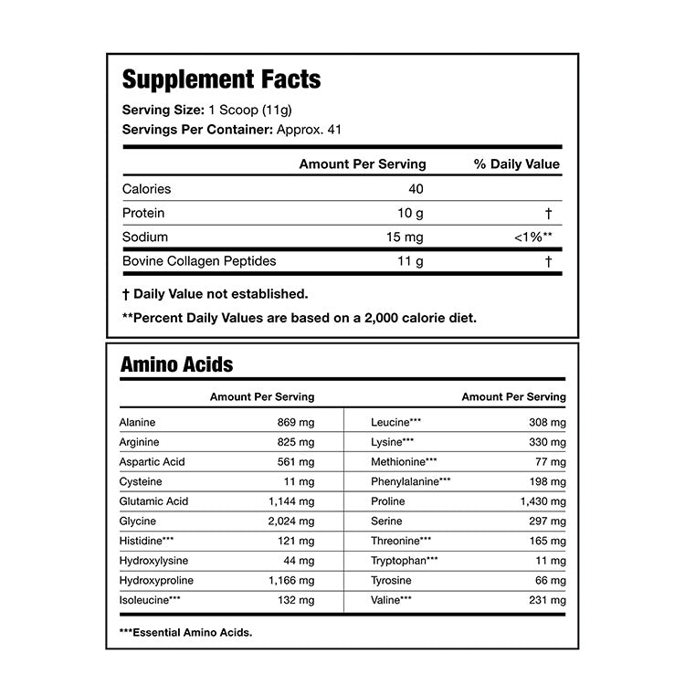 Collagen Peptides Shapiro MD collagen-peptides-shapiro-md